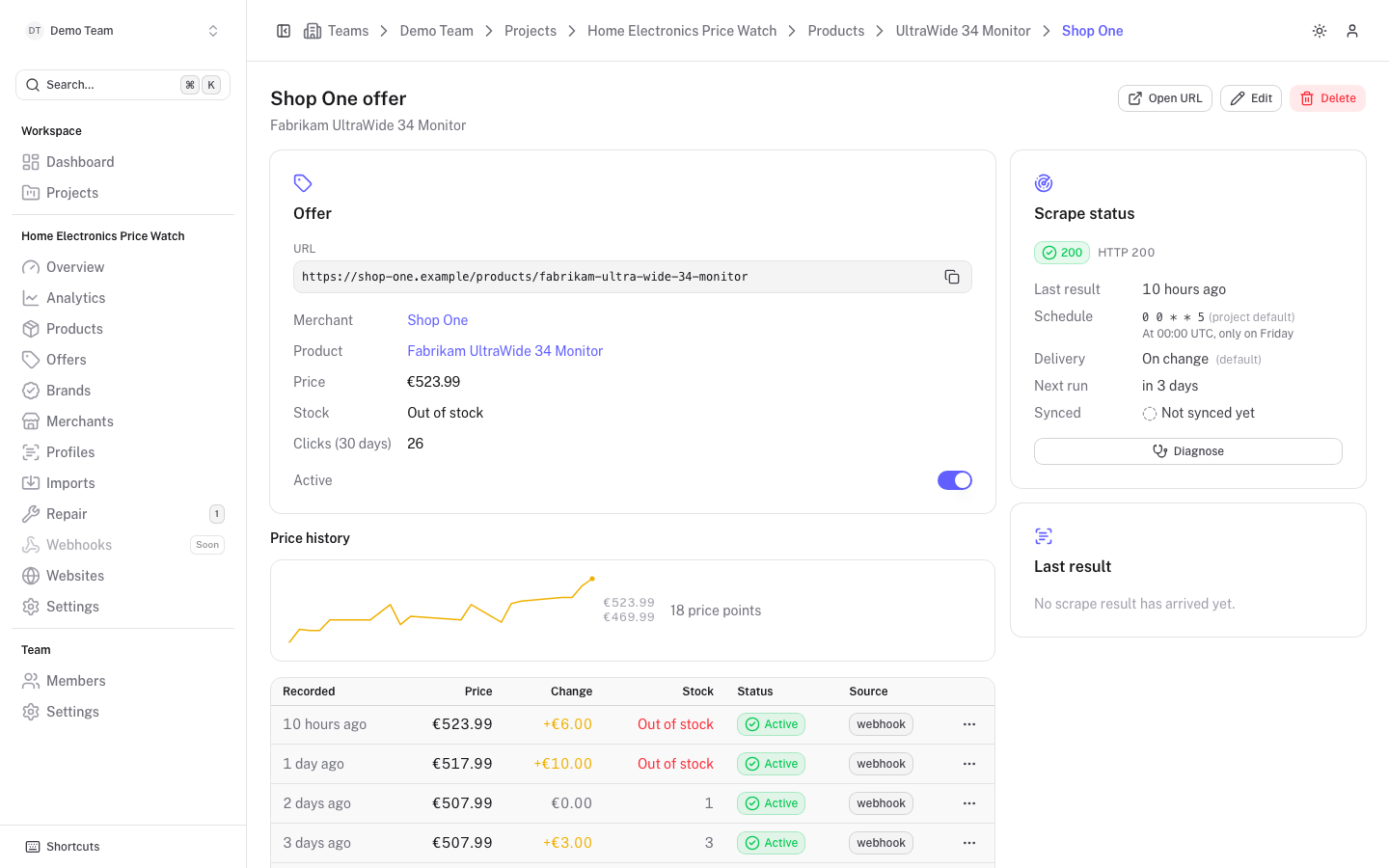 An offer page with scrape status and price history