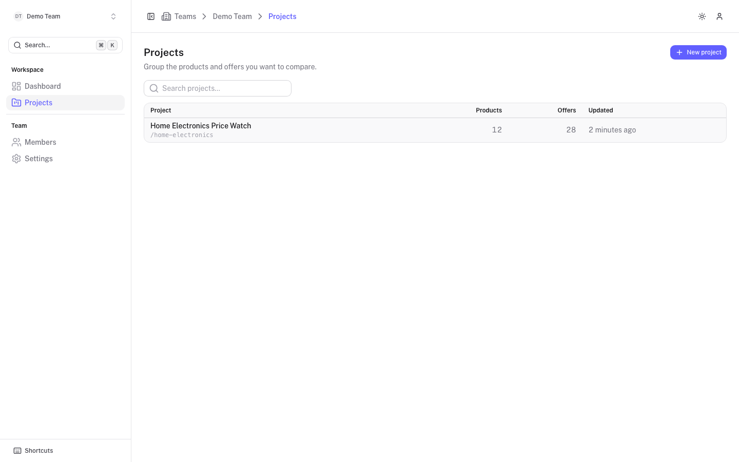 The projects list